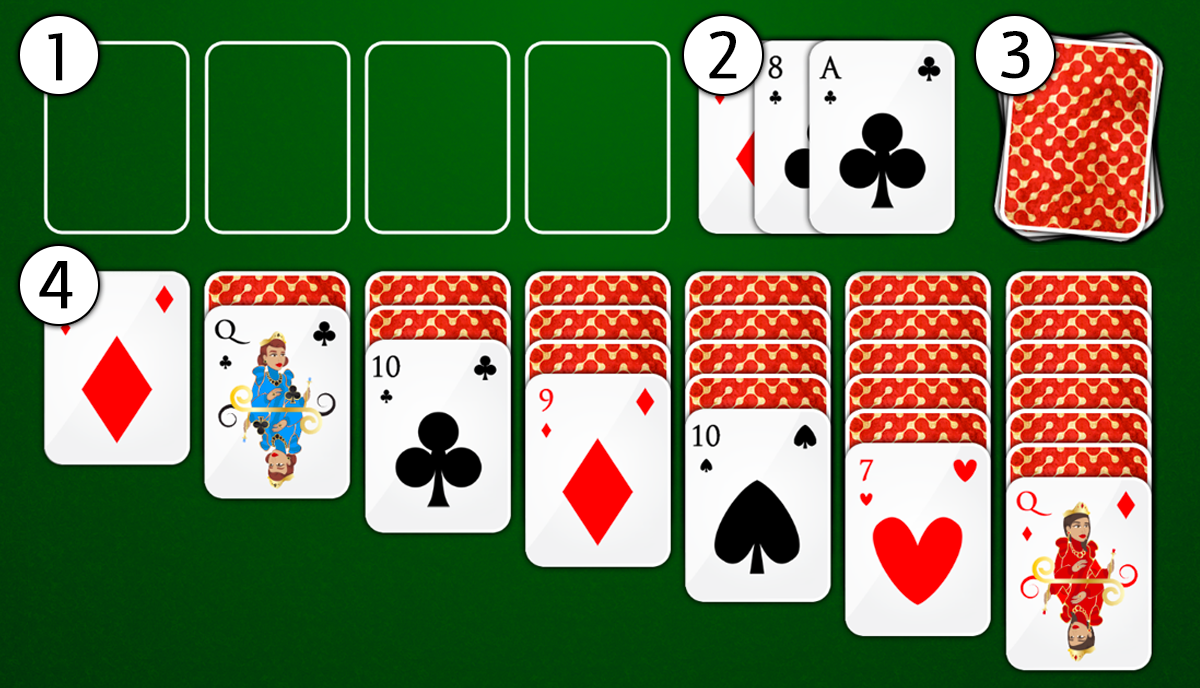 classic solitaire game rules